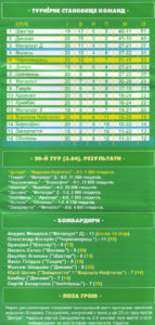 18_21_vp-cho_03.jpg