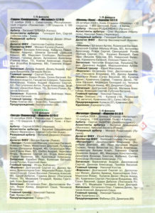 2009_mkh-vp_cup_13.jpg