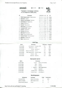 16_cup_tytan-vp_09v.jpg