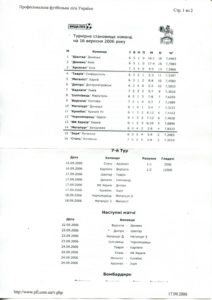 16_cup_tytan-vp_10v.jpg