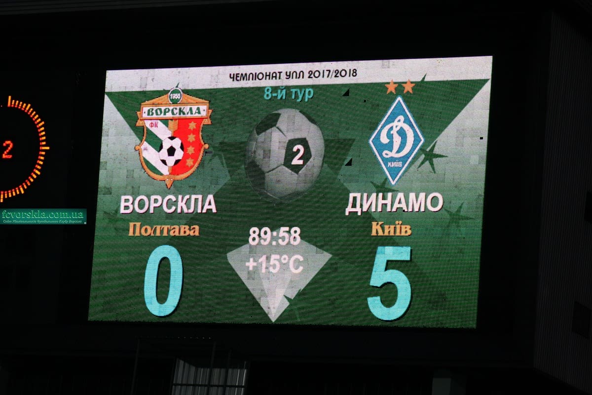 «Ворскла» не має шансів проти «Динамо»